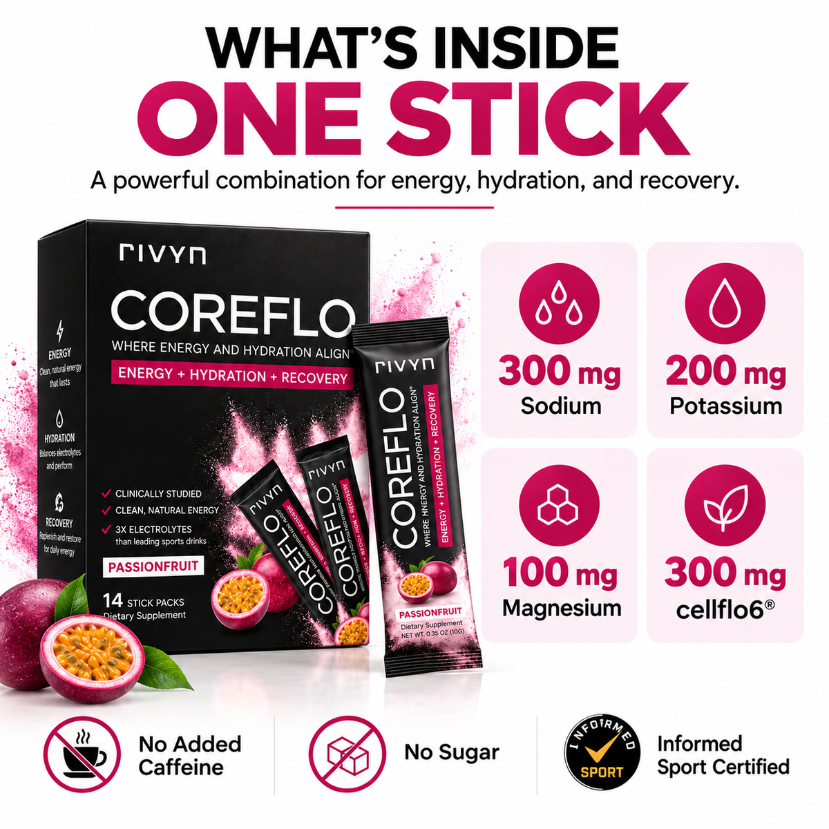COREFLO
