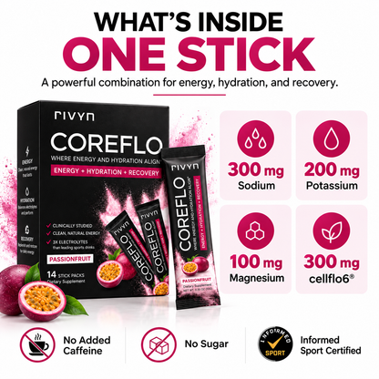 COREFLO